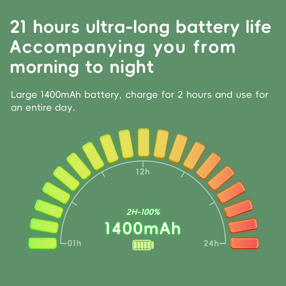 FiiO SnowSky Anywhere